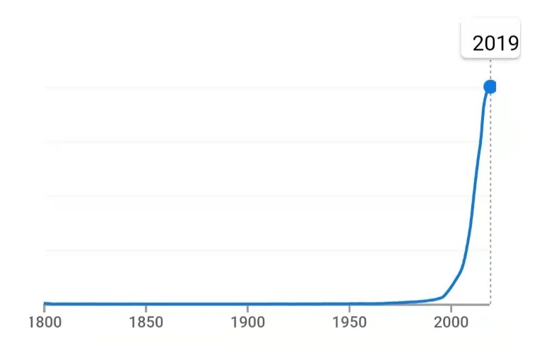 ohmygod怎么用在句子里,ohmygod是一个词还是一个句子