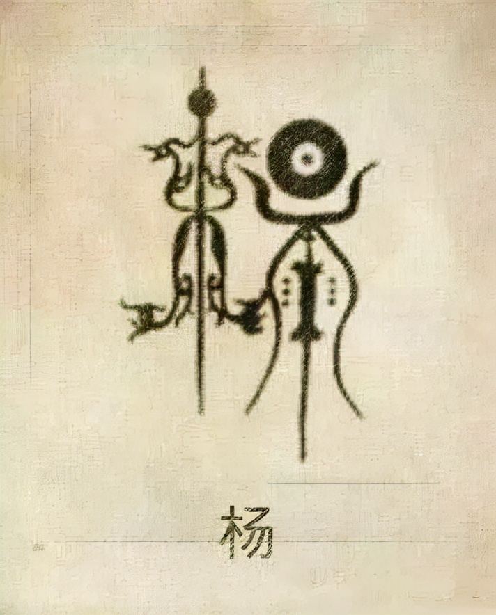 你的姓氏是什么,图腾看看你的姓氏是什么