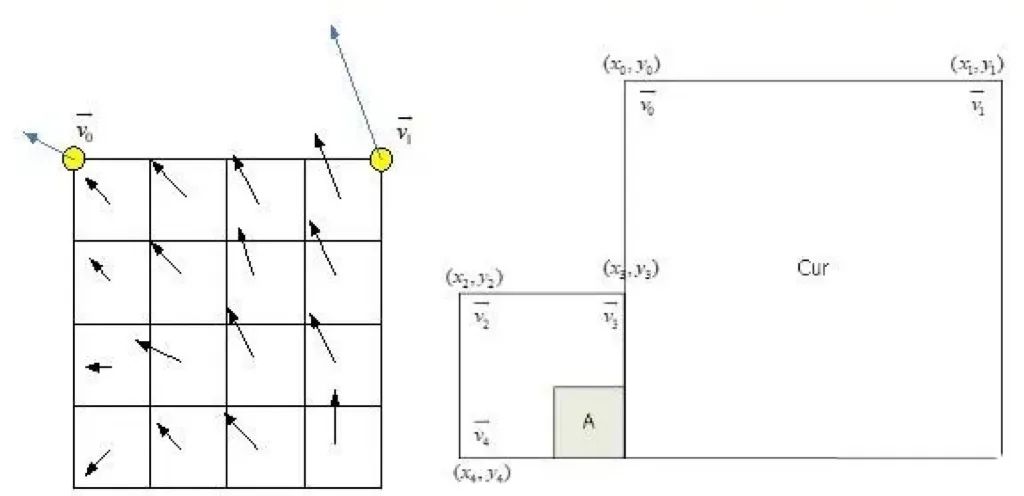 揭秘卡塔尔世界杯科技——AVS38K超高清音视频编解码“中国标准”