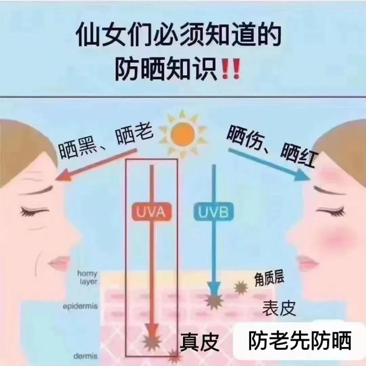 美白淡斑不要再走弯路了,美白淡斑别再花冤枉钱了