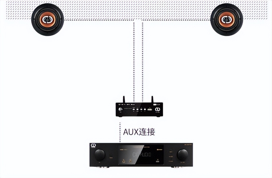 CICAudio的首款8K功放，杀疯了！