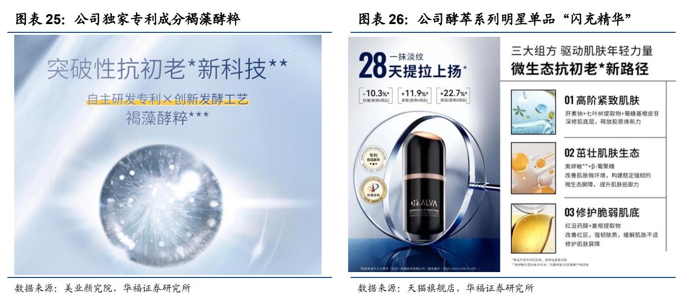 鲁商发展剥离地产后总资产及负债,鲁商发展的经营项目