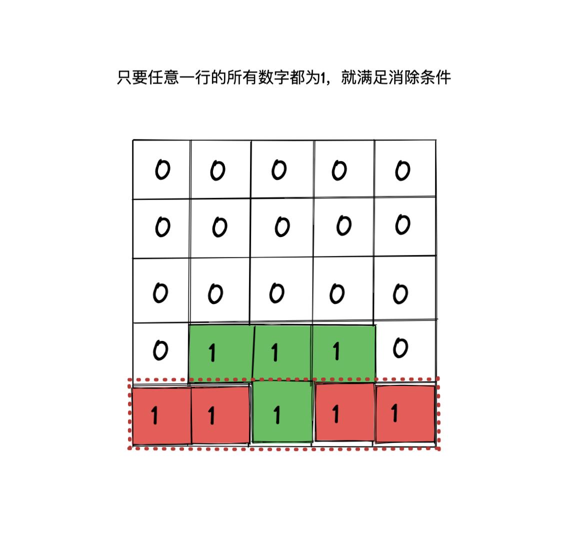 从零开始制作一个小游戏,10分钟做一个俄罗斯方块游戏