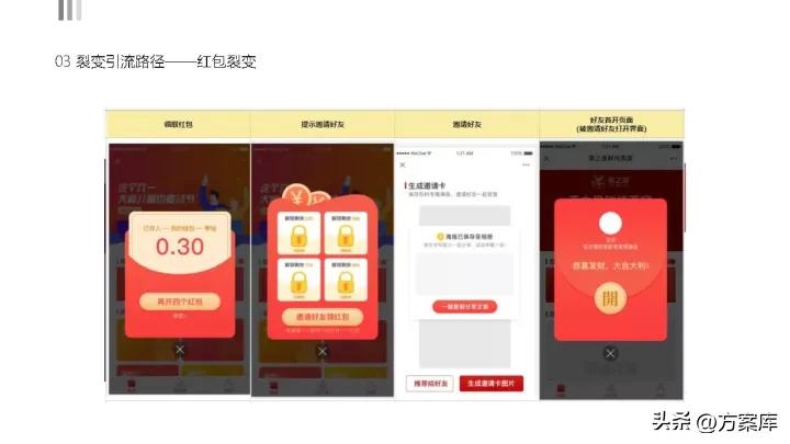 京东超市运营计划书,京东私域流量搭建方法