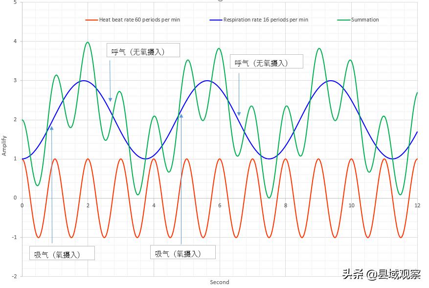 生命守护者人民的健康卫士,生命健康的守护者