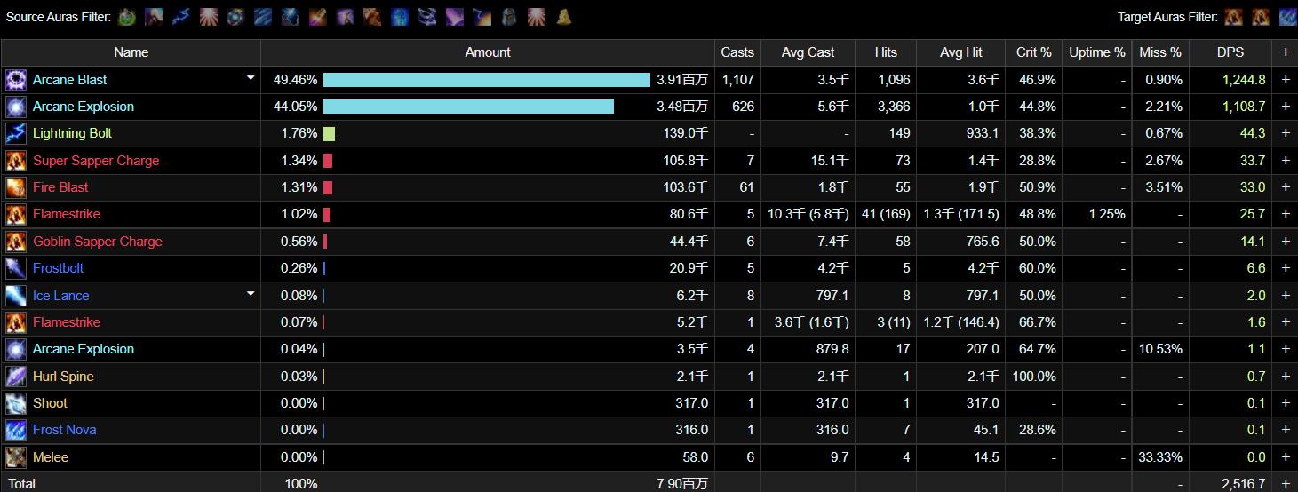魔兽世界tbc团本视频,魔兽tbc最新金团
