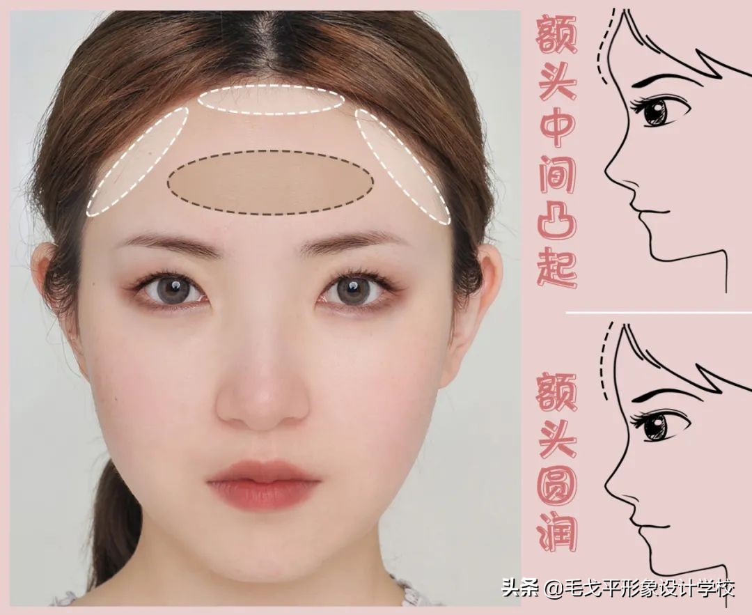 骨相妆容超级详细,骨相化妆新手教程