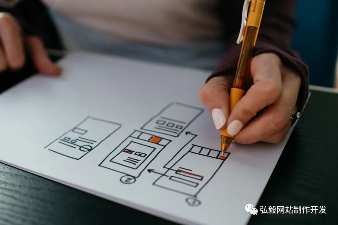 网站制作价格和维护,公司网站域名空间维护费用