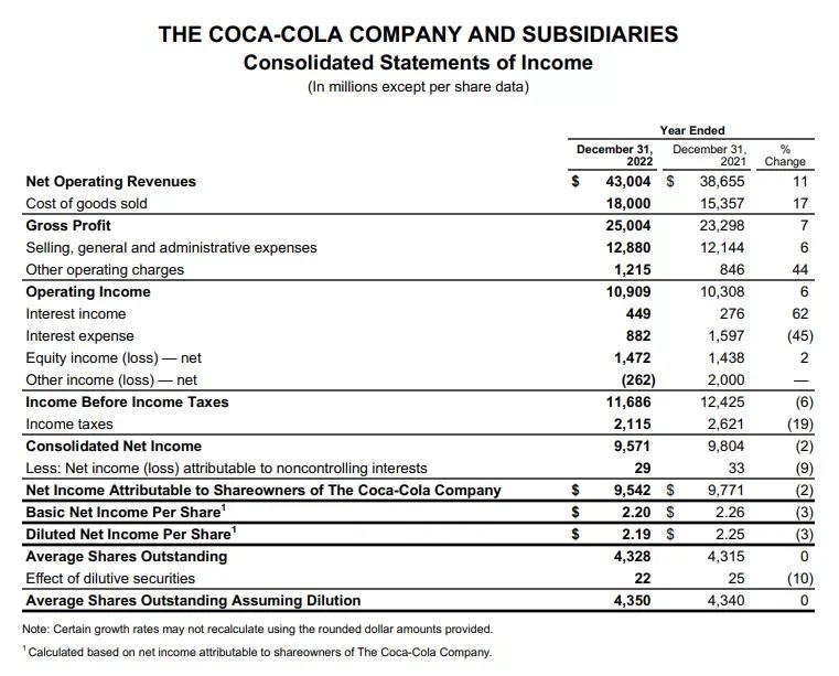 天地壹号山楂官方旗舰店,天地壹号山楂大瓶装