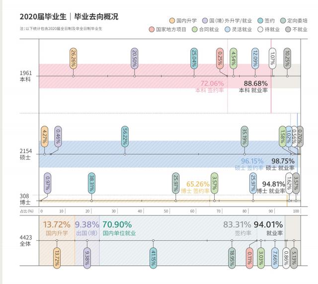 实力最强的十所财经大学,中央财经大学上海财经大学哪个好