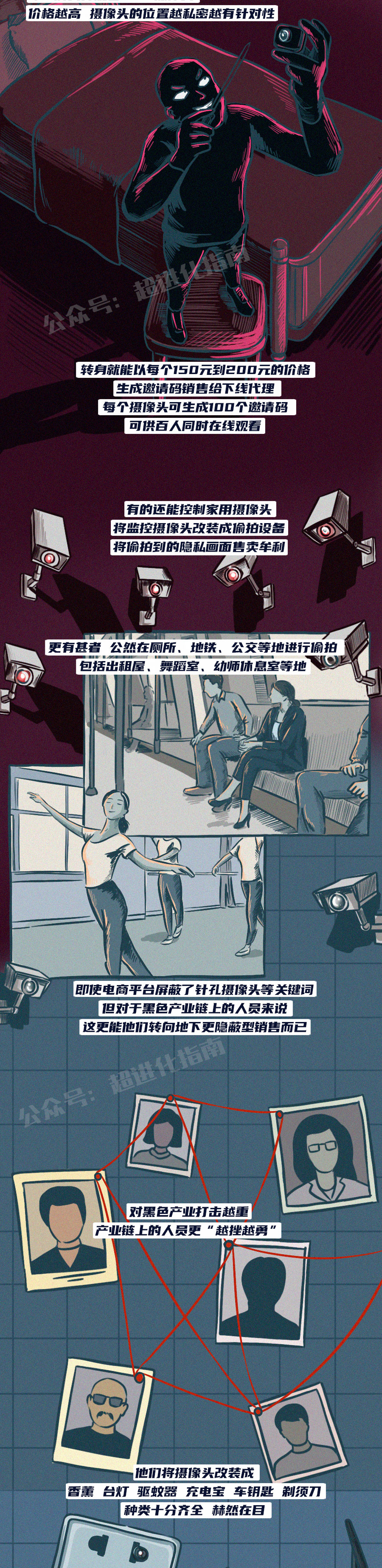 入住酒店注意事项检查摄像头,如何查找酒店隐秘摄像头