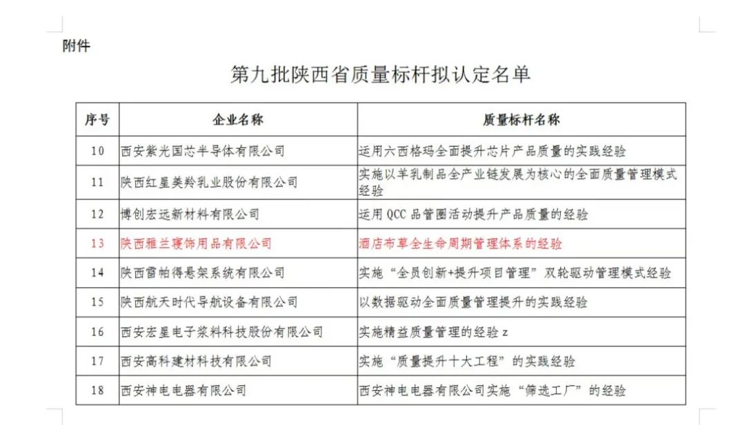 雅兰寝饰用品,雅兰寝饰布草