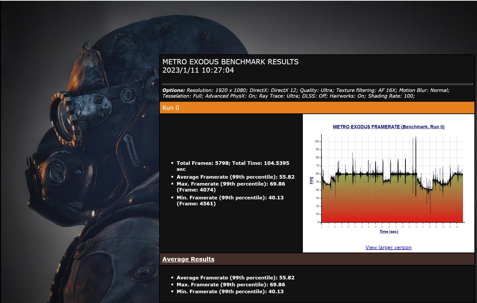 十年的战略布局,十年的布局