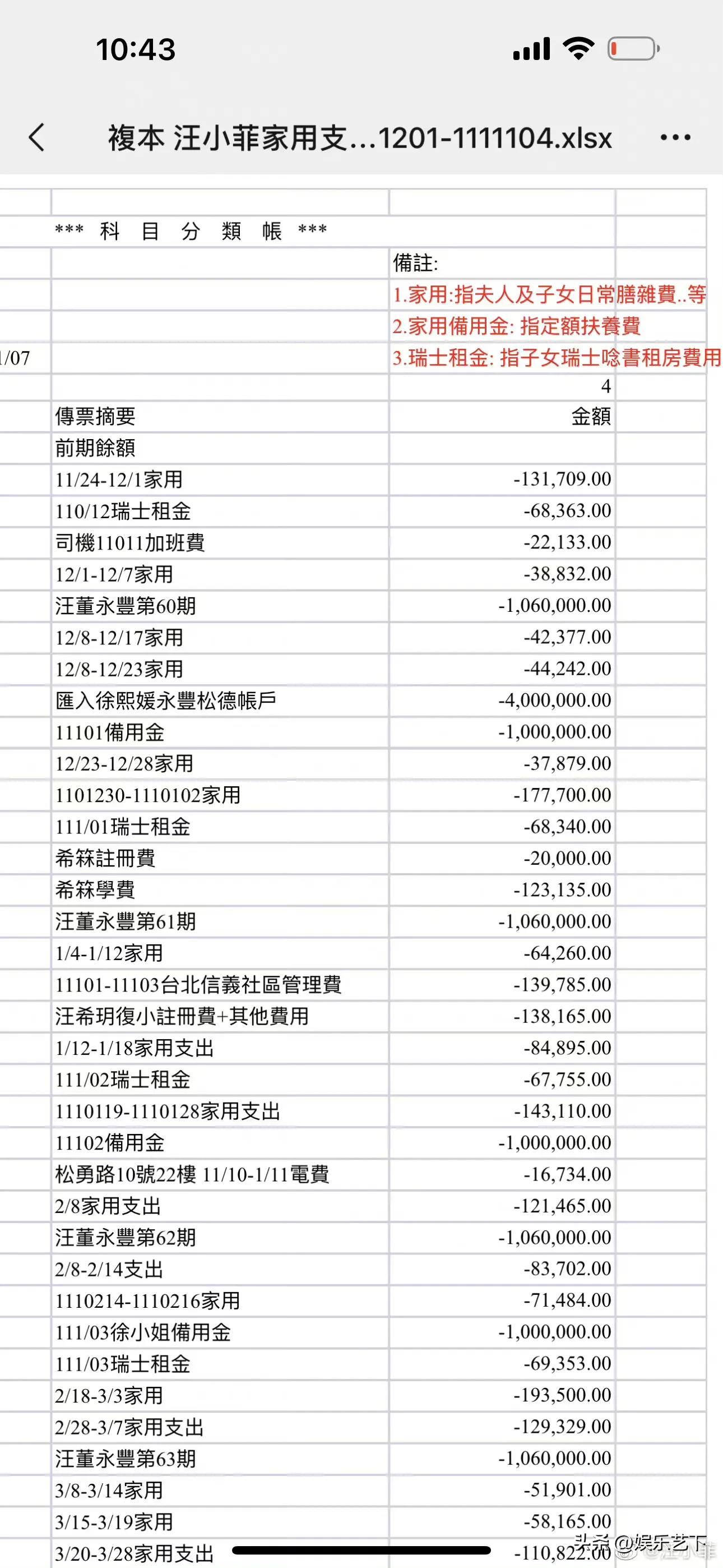 如何评价汪小菲和具俊晔,具俊晔私下里评价汪小菲
