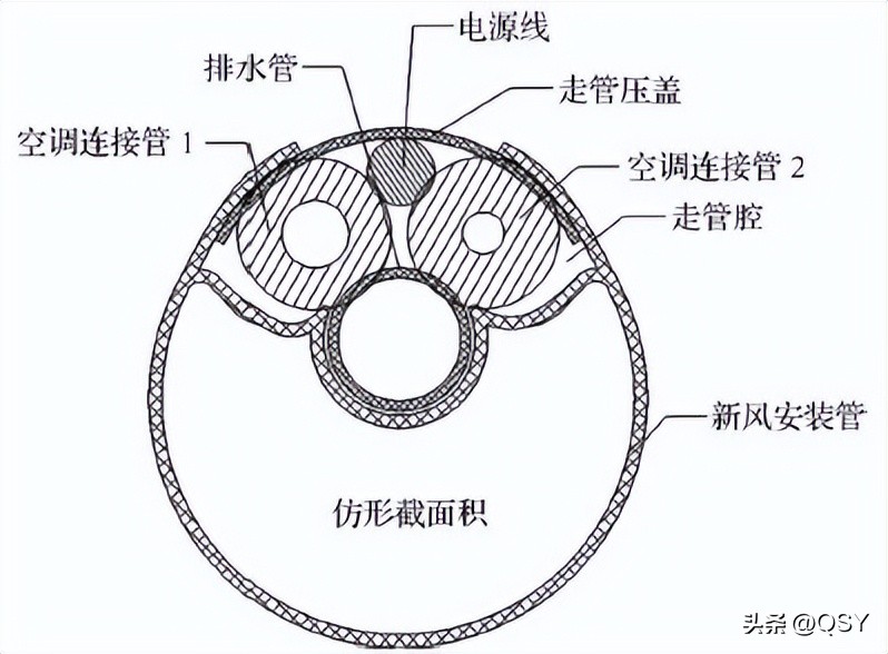 tcl和美的空调哪个质量好,TcL空调质量好不好