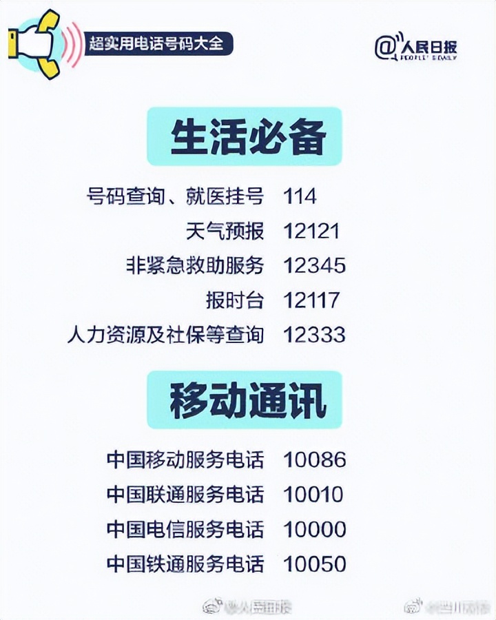 收藏电话号码,值得收藏的电话号码