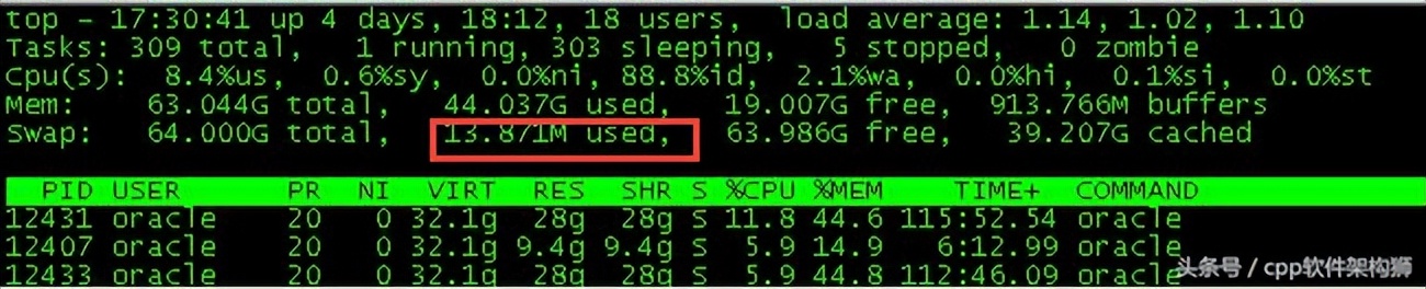 linuxswap分区扩容,linuxswap