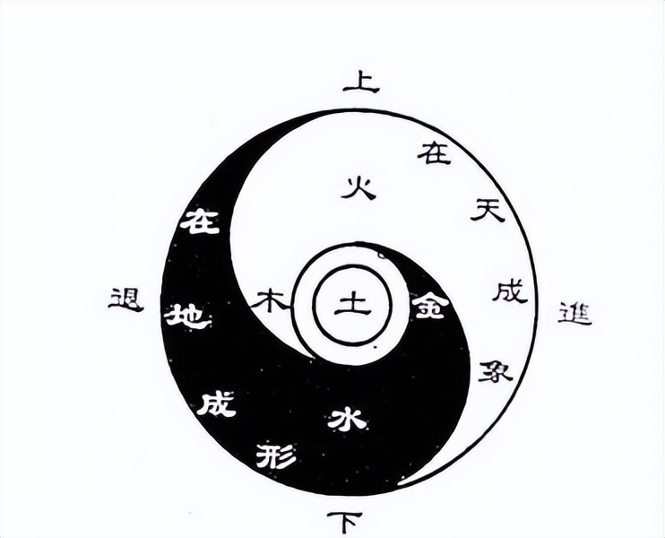 肾精亏采用补气补血治疗,肾精充足百病自消出自哪个名著