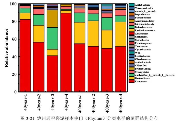 都是粮食为什么酿造的酒不同,都是粮食酒为什么价格区别那么大