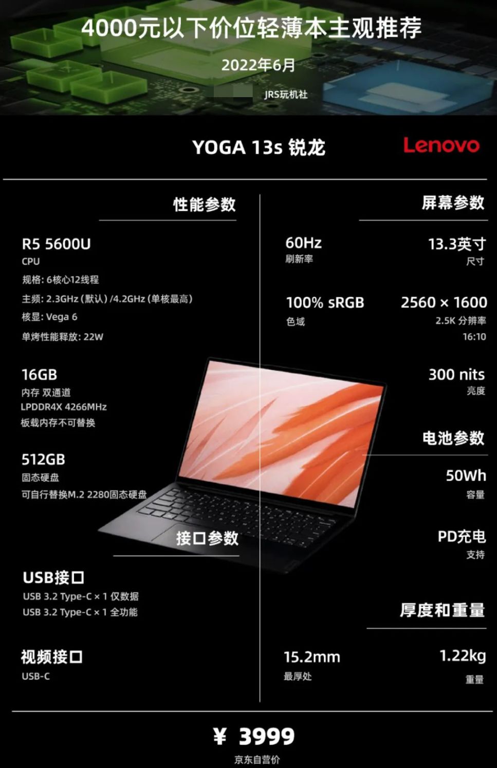 22年6·18|轻薄笔记本电脑(办公/学习)主观选购推荐