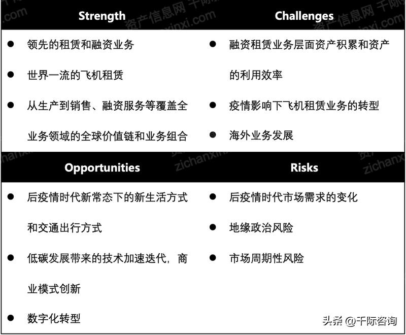 住友财团产业,住友财团董事长