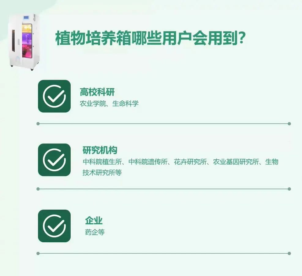 植物培养基础知识,植物栽培培养箱推荐