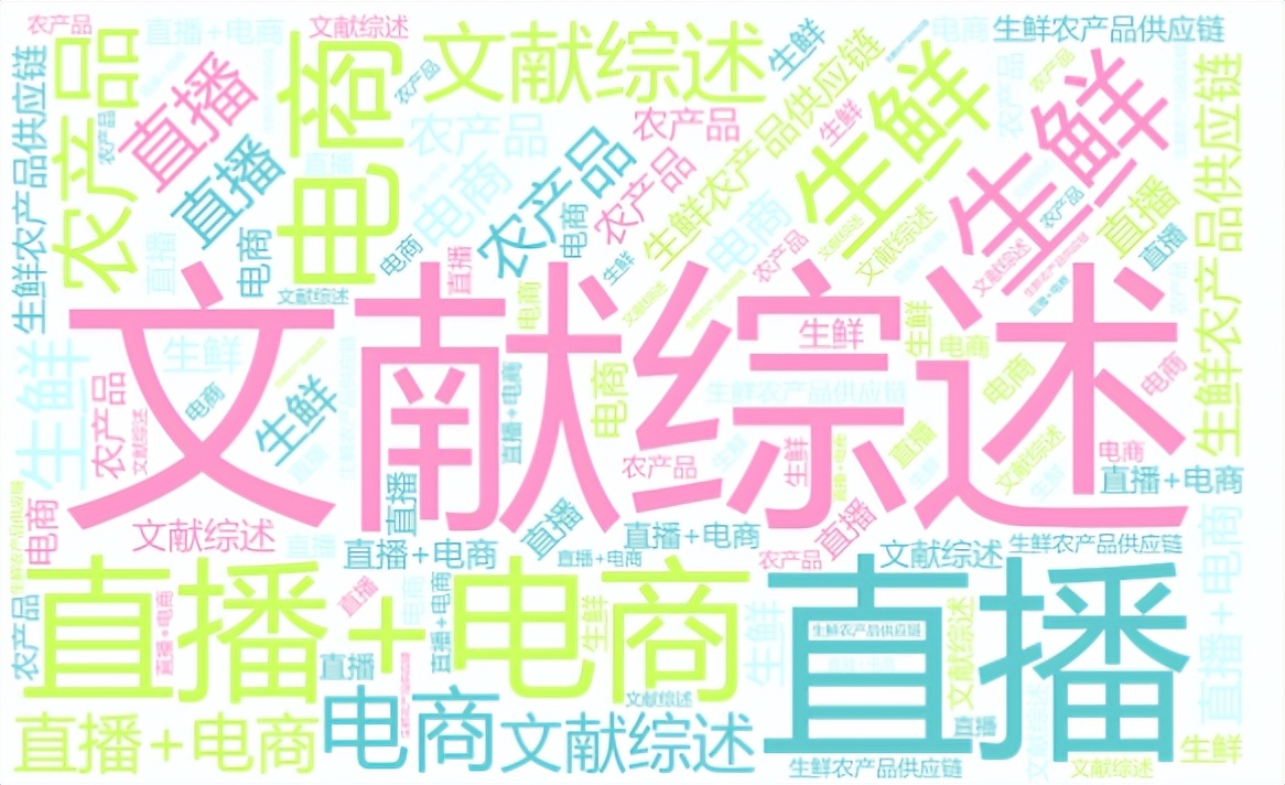 电商消费者行为研究报告,电商直播消费者决策过程