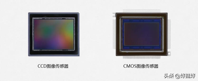 监控摄像机结构图解,监控摄像机功能介绍