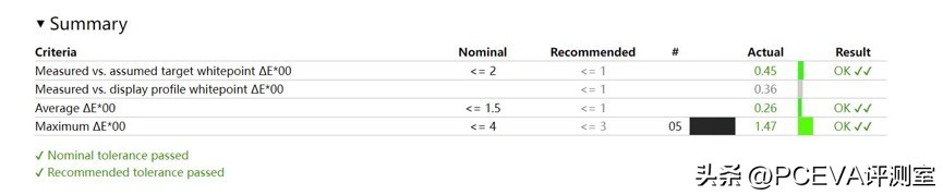 机械师创物者1613代i9测评,华硕笔记本13代i9