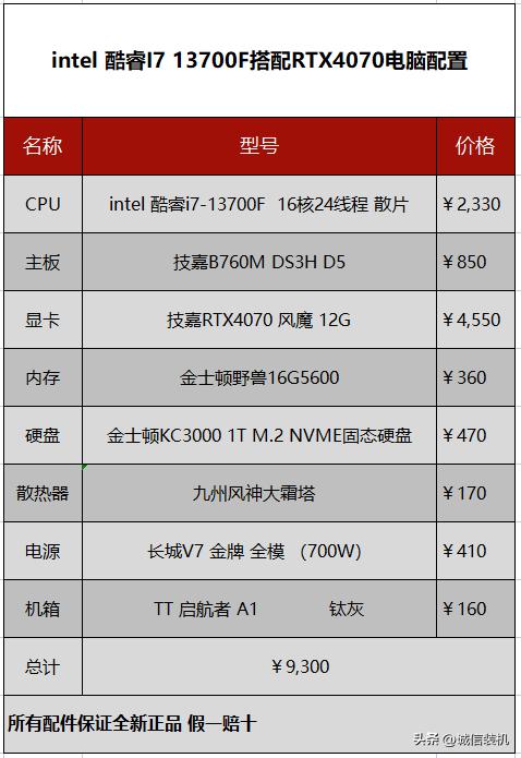 13代i713700核显主机,13代i7高性能主机配置