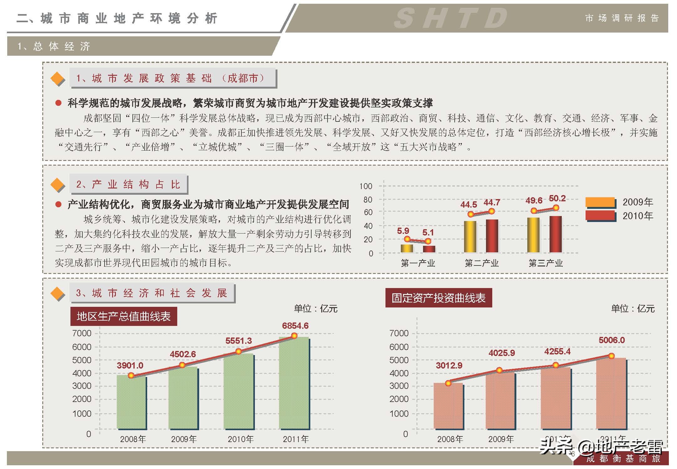 成都上古天地在哪里,成都上古天地