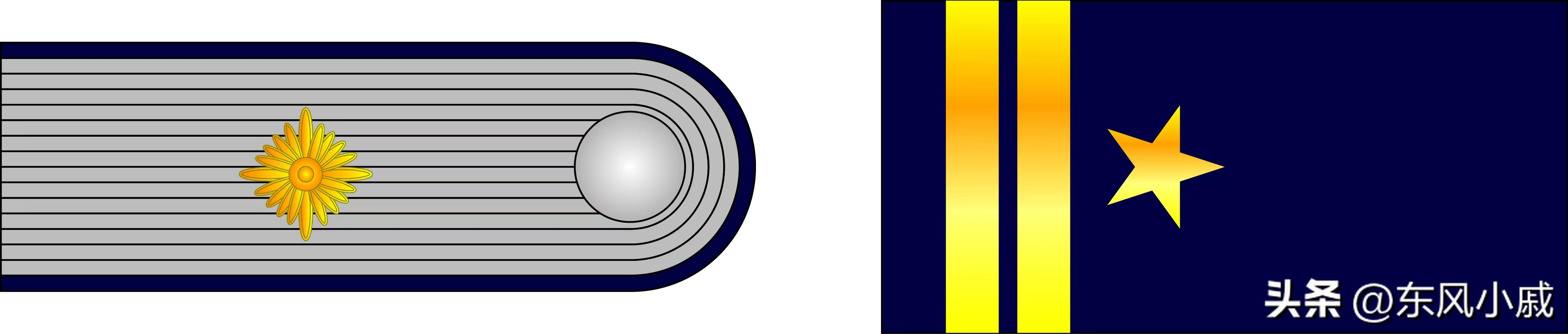 世界军队军衔,世界军衔