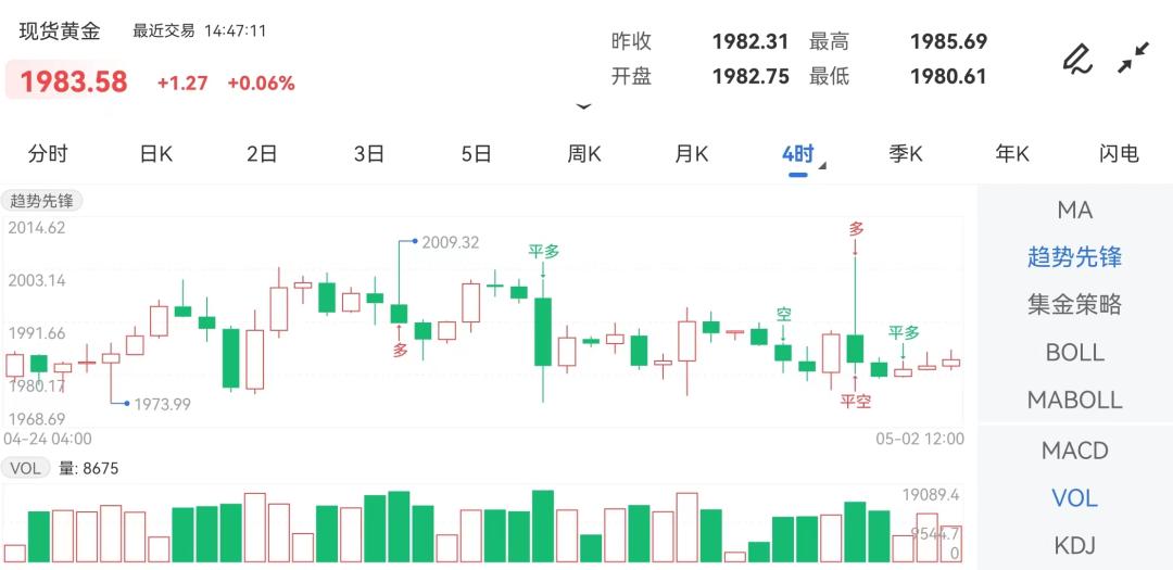 各个行业爆雷,节后爆雷的消息