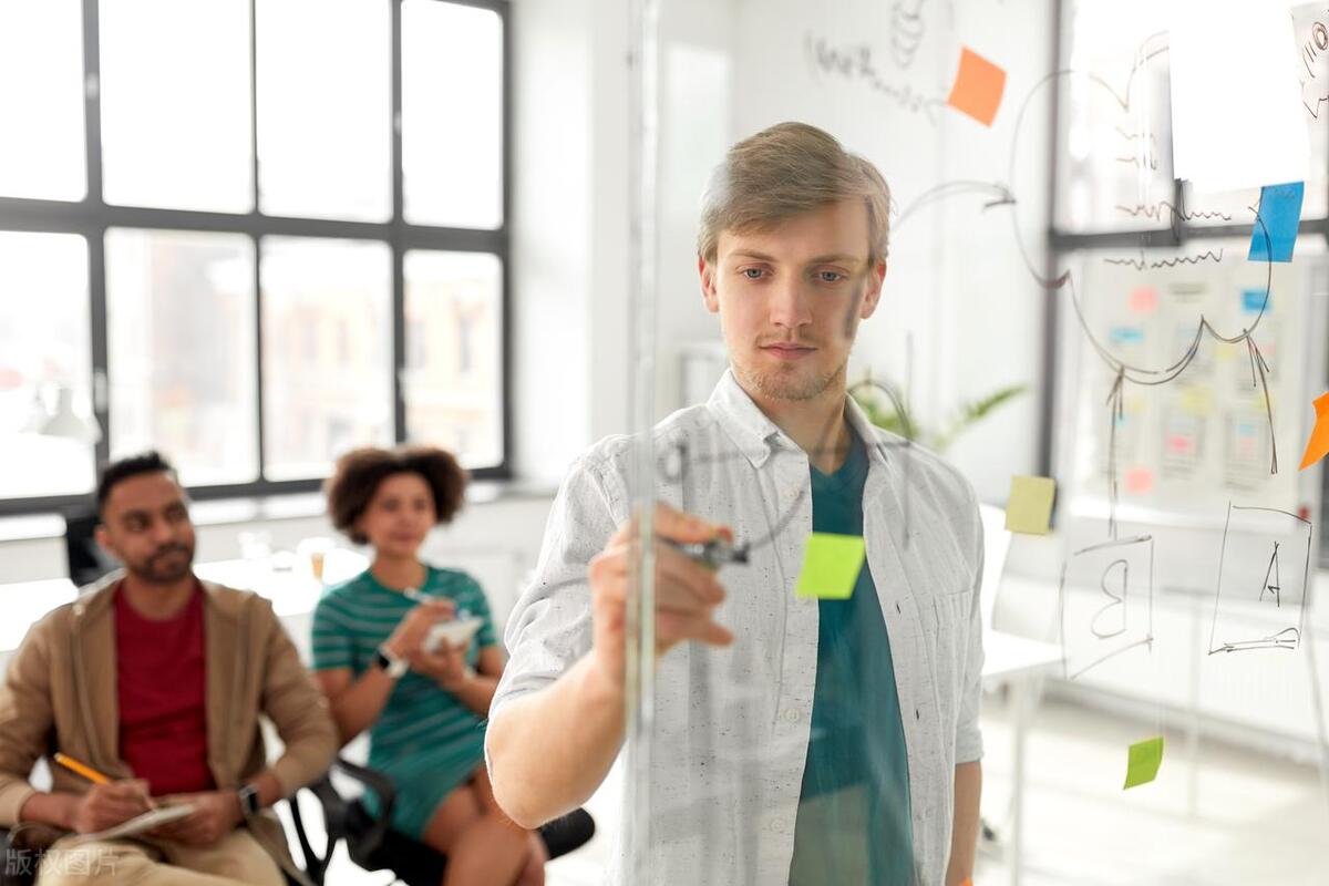 创新型创业互联网项目,互联网创业项目优势分析