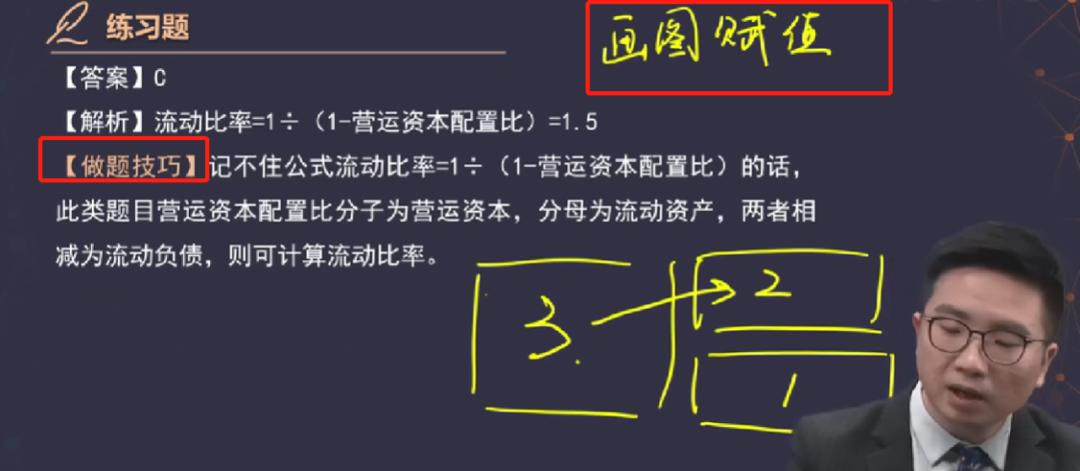 cpa零基础老师推荐,cpa财管老师推荐