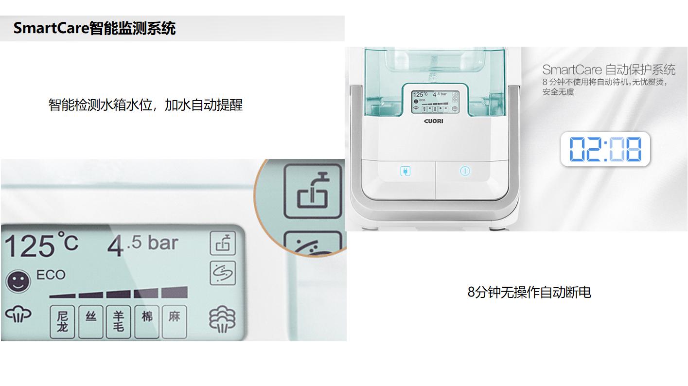 蒸汽烫衣机怎么用,20年前的烫衣机