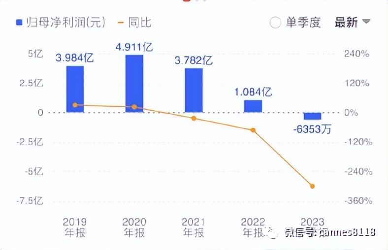 <html>
<head><title>502BadGateway</title></head>
<body>
<center><h1>502BadGateway</h1></center>
<hr><center>nginx</center>
</body>
</html>
<!--apaddingtodisableMSIEandChromefriendlyerrorpage-->
<!--apaddingtodisableMSIEandChromefriendlyerrorpage-->
<!--apaddingtodisableMSIEandChromefriendlyerrorpage-->
<!--apaddingtodisableMSIEandChromefriendlyerrorpage-->
<!--apaddingtodisableMSIEandChromefriendlyerrorpage-->
<!--apaddingtodisableMSIEandChromefriendlyerrorpage-->
