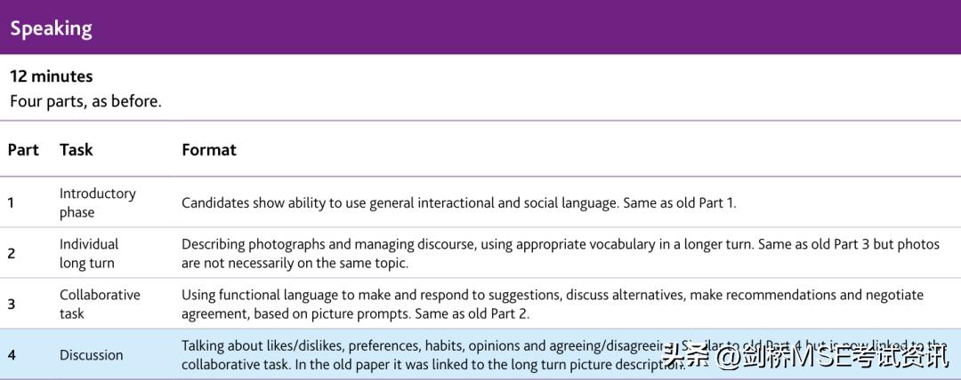 剑桥pet成绩几分优秀,剑桥mse五级有必要全过吗