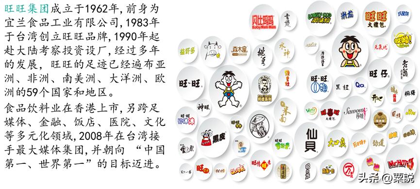 中国旺旺食品有限公司的视频,台湾旺旺企业