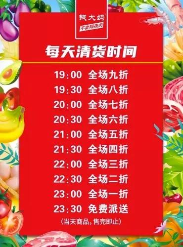 钱大妈和凤姐,钱大妈竞争优势