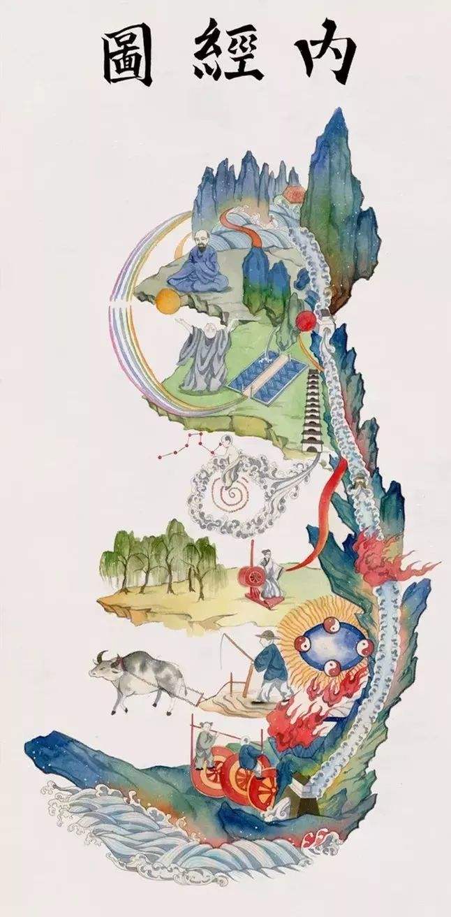 道教内丹学修炼秘诀pdf,道家筑基和内丹有什么区别