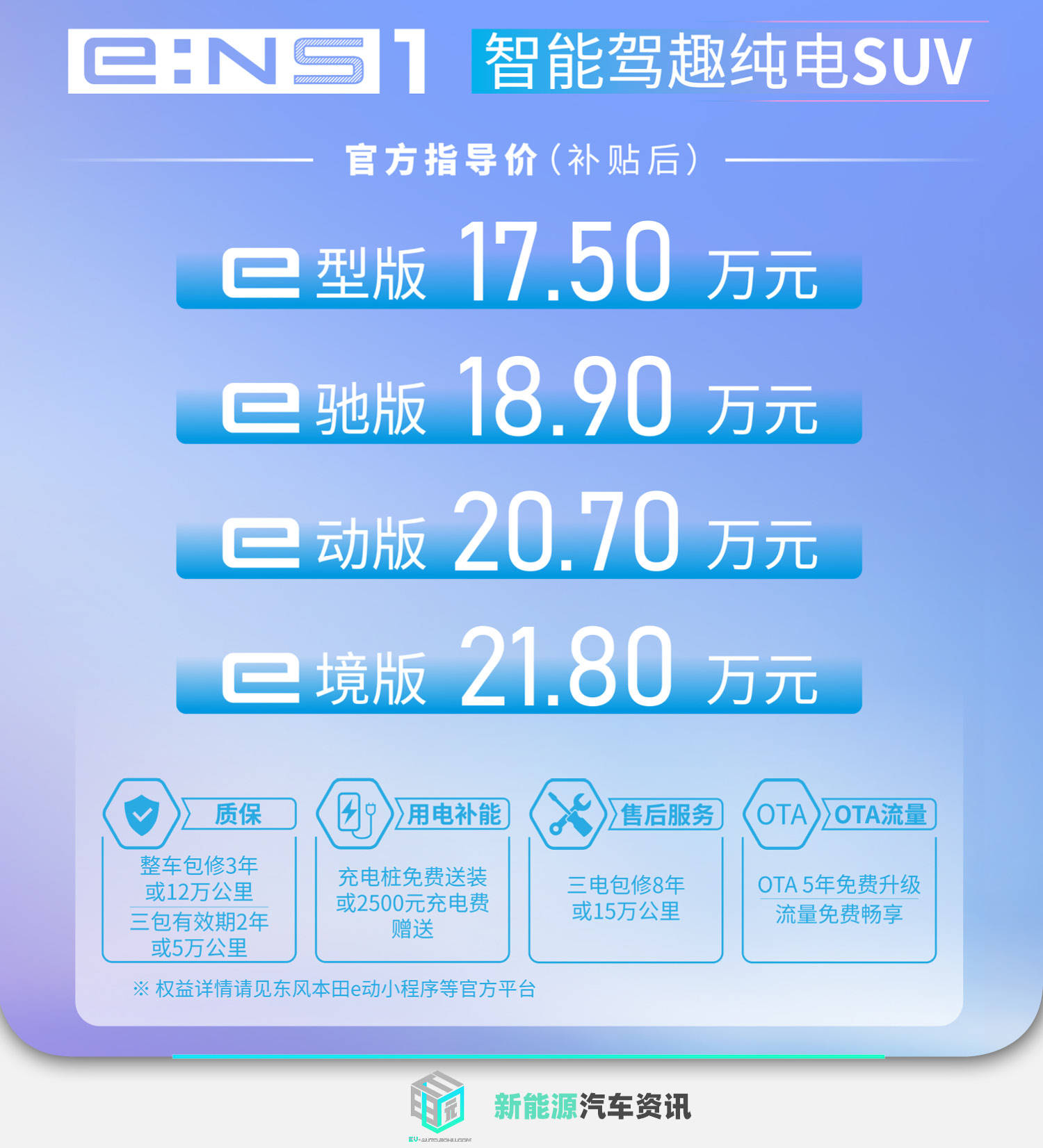 东风本田e-ns1正式发布,东风本田2023新款1.5t落地价多少