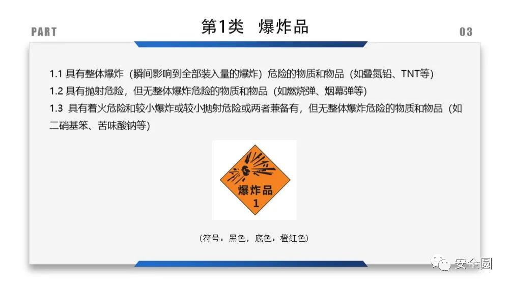 工地安全标识牌尺寸国家标准,机械设备安全标识牌和操作规程