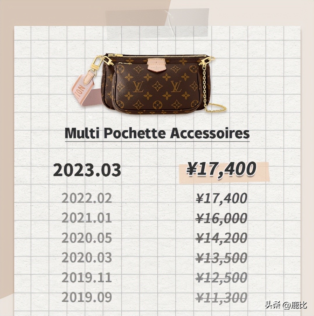 chanel涨价那么多还有人买吗,chanel的包包为什么这么贵