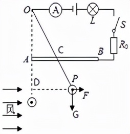 岳阳中考物理压轴题讲解视频,八年级上册期末考试物理试卷岳阳