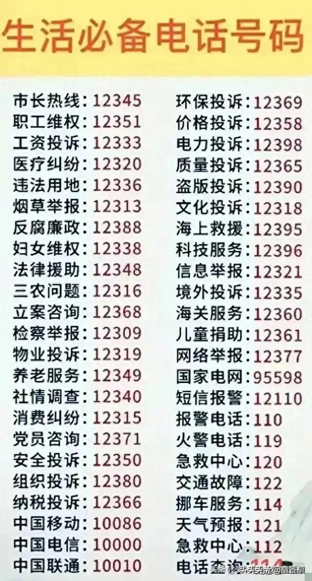 生活必备100个电话号码,生活必备电话100个