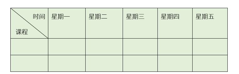 word高效办公实用技巧,word办公技巧表格怎么全部一样