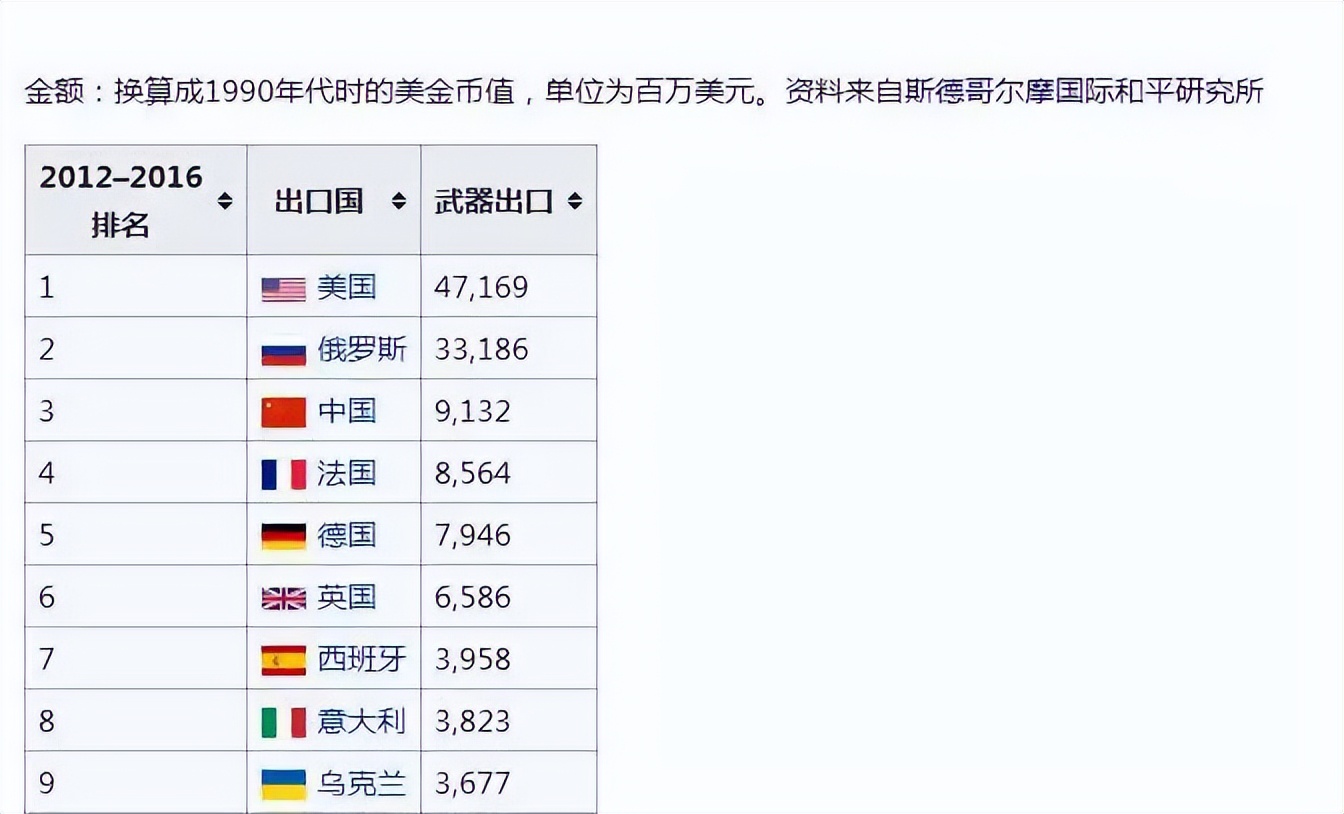 巴基斯坦中国军工生产线,中国军工武器出口巴基斯坦