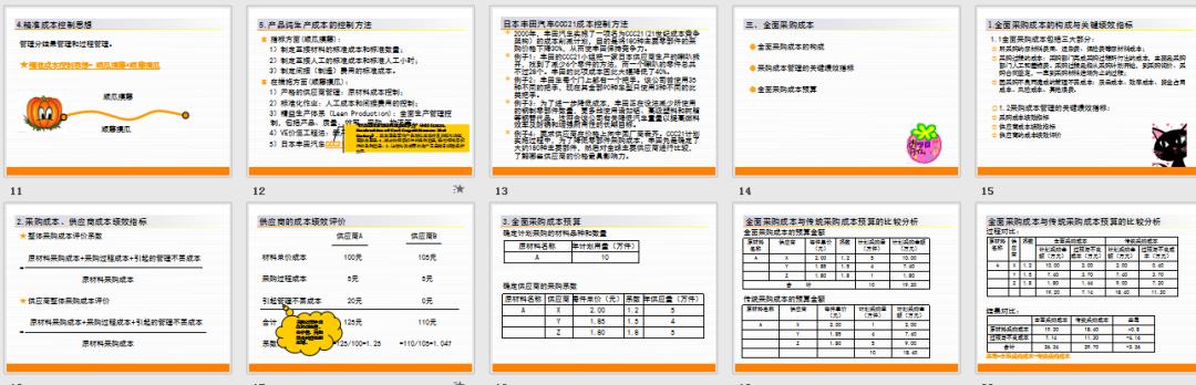 财务系统工具包,财务做账工具包