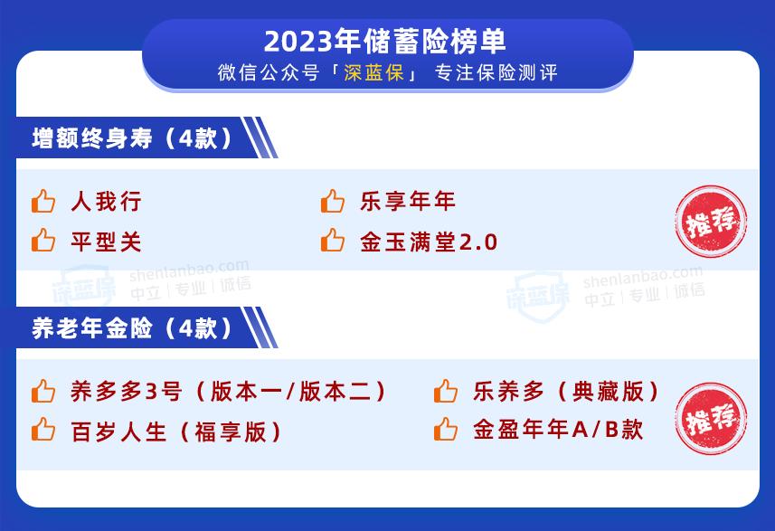 2024年哪款年金险最好排第一,比较好的储蓄险推荐